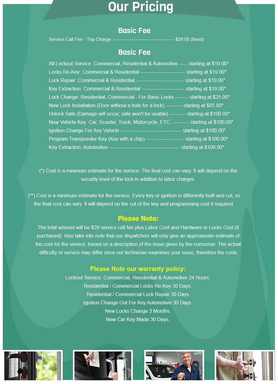 Eden Prairie MN Locksmith Store Eden Prairie, MN 952-467-6128